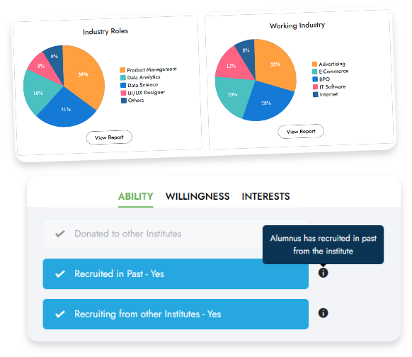 Univariety | Alumni Data Collection, Updation and Analytics